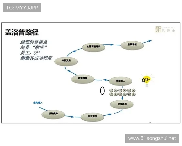 水瓶座企业家的创新思维与未来商业领导力全面解析与趋势洞察前景